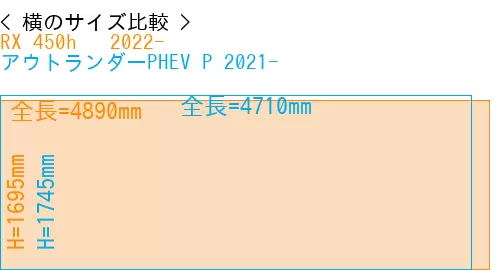 #RX 450h + 2022- + アウトランダーPHEV P 2021-